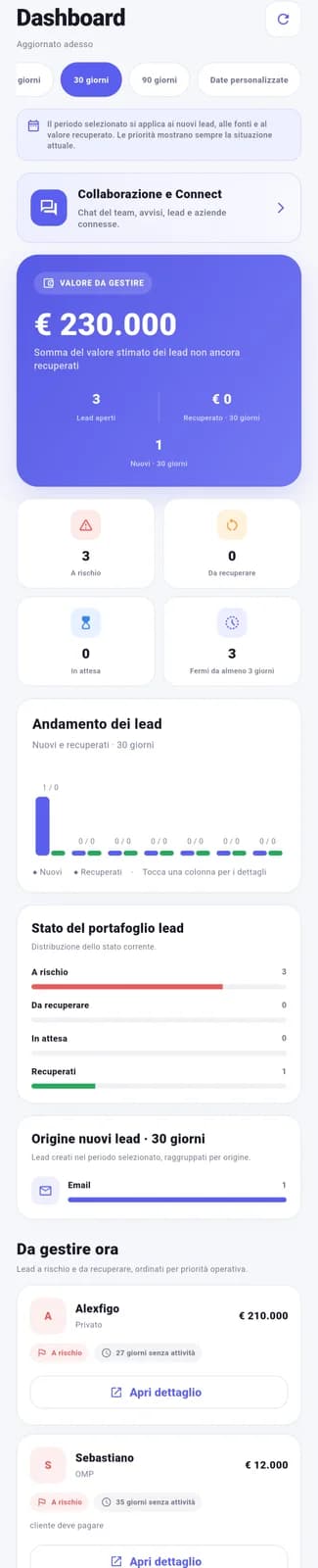LeadRecover — immagine 1
